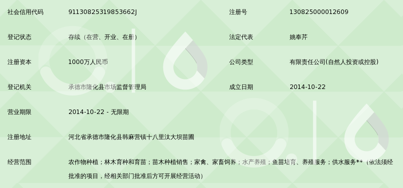 隆化县中贺农业开发